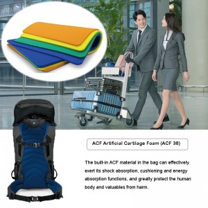 Comfort PU-kussenmaterialen Reisbagage-inzetstuk Bescherming tegen stoten （ACF）